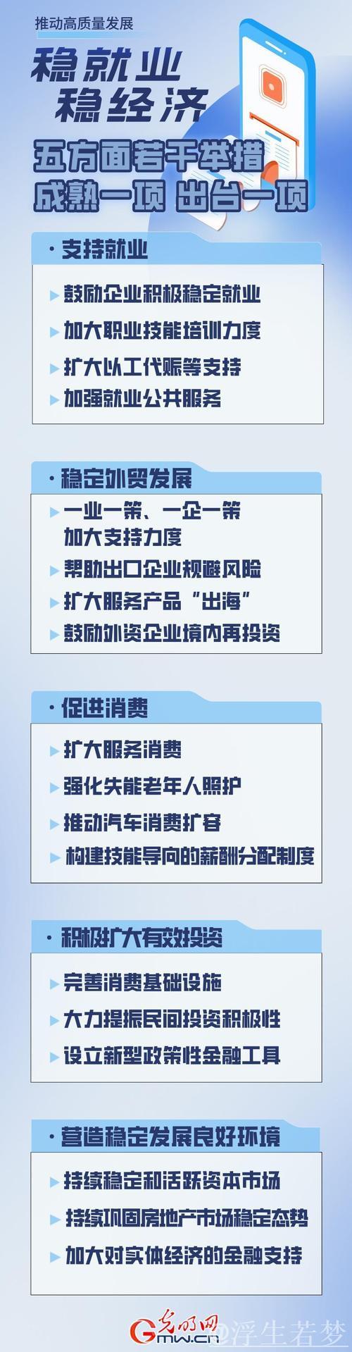 权威发布:稳就业稳经济,多项举措即将落地 权威发布:稳就业稳经济,多项举措即将落地