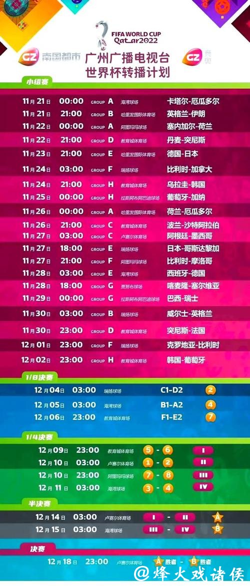 世界杯比分直播平台有哪些推荐？