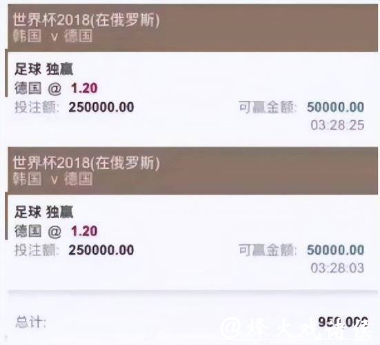 世界杯投注平台充值与提现技巧揭秘