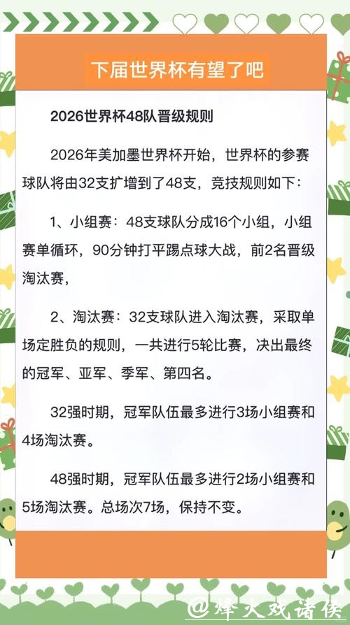 世界杯外围赛晋级规则及赛制深度解析