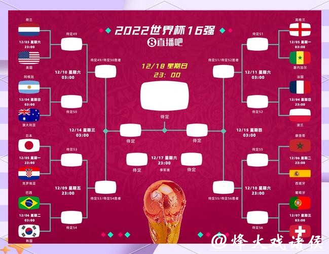 世界杯外围投注热门赛事分析,让你少踩雷! 世界杯外围投注热门赛事分析,让你少踩雷!